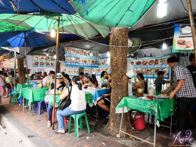【曼谷自由行】洽圖洽Chatuchak週末市集 。全世界最大觀光市集！新手逛街美食攻略