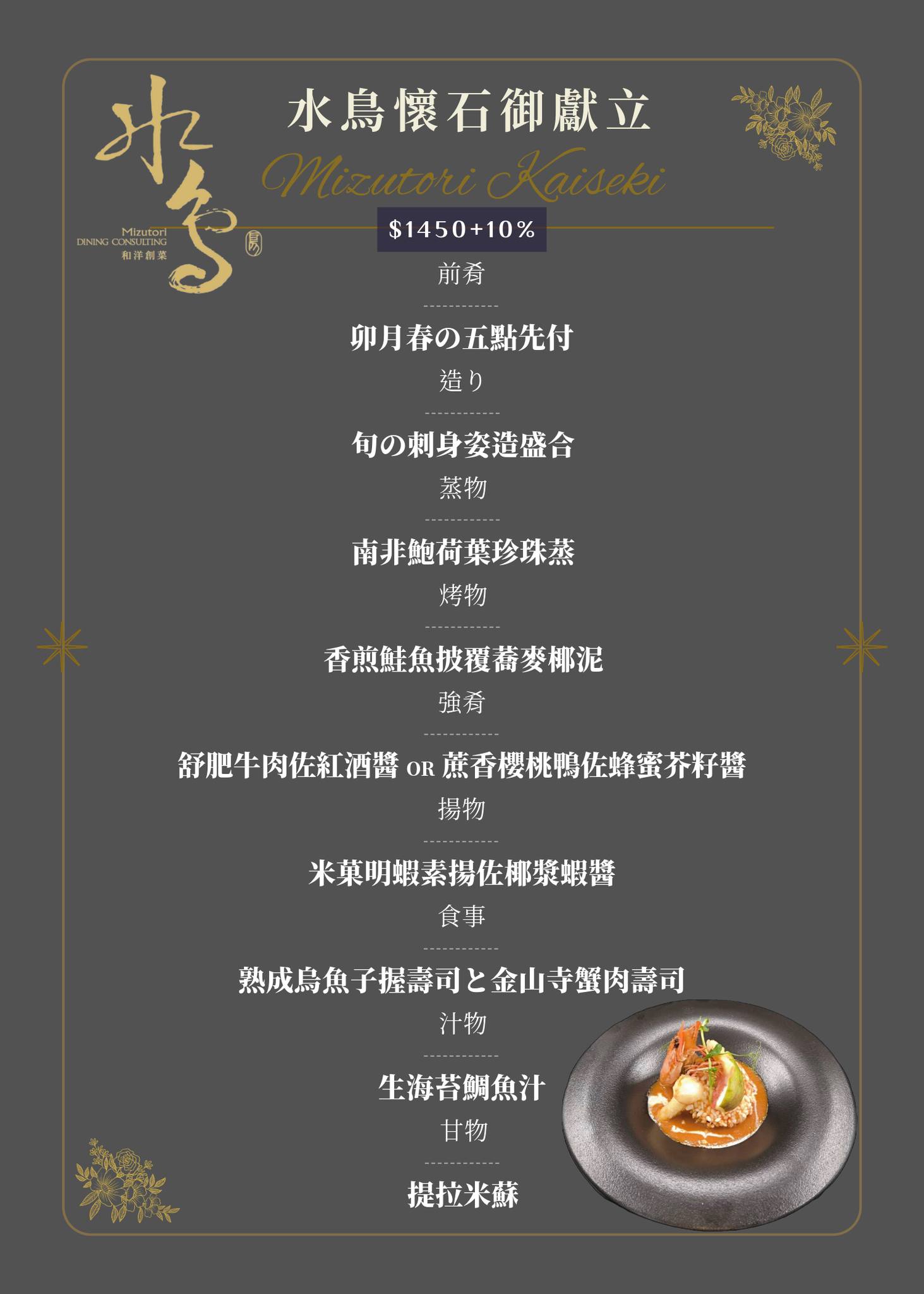 【台南美食】水鳥和洋創作料理府城店。東區美食創意日式和風料理~必點創意米香蝦！過節聚餐首選